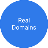 Real Domain